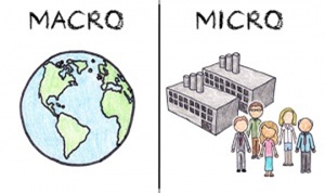 Microeconomía